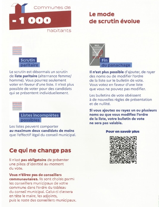 Le mode de scrutin évolue.jpg