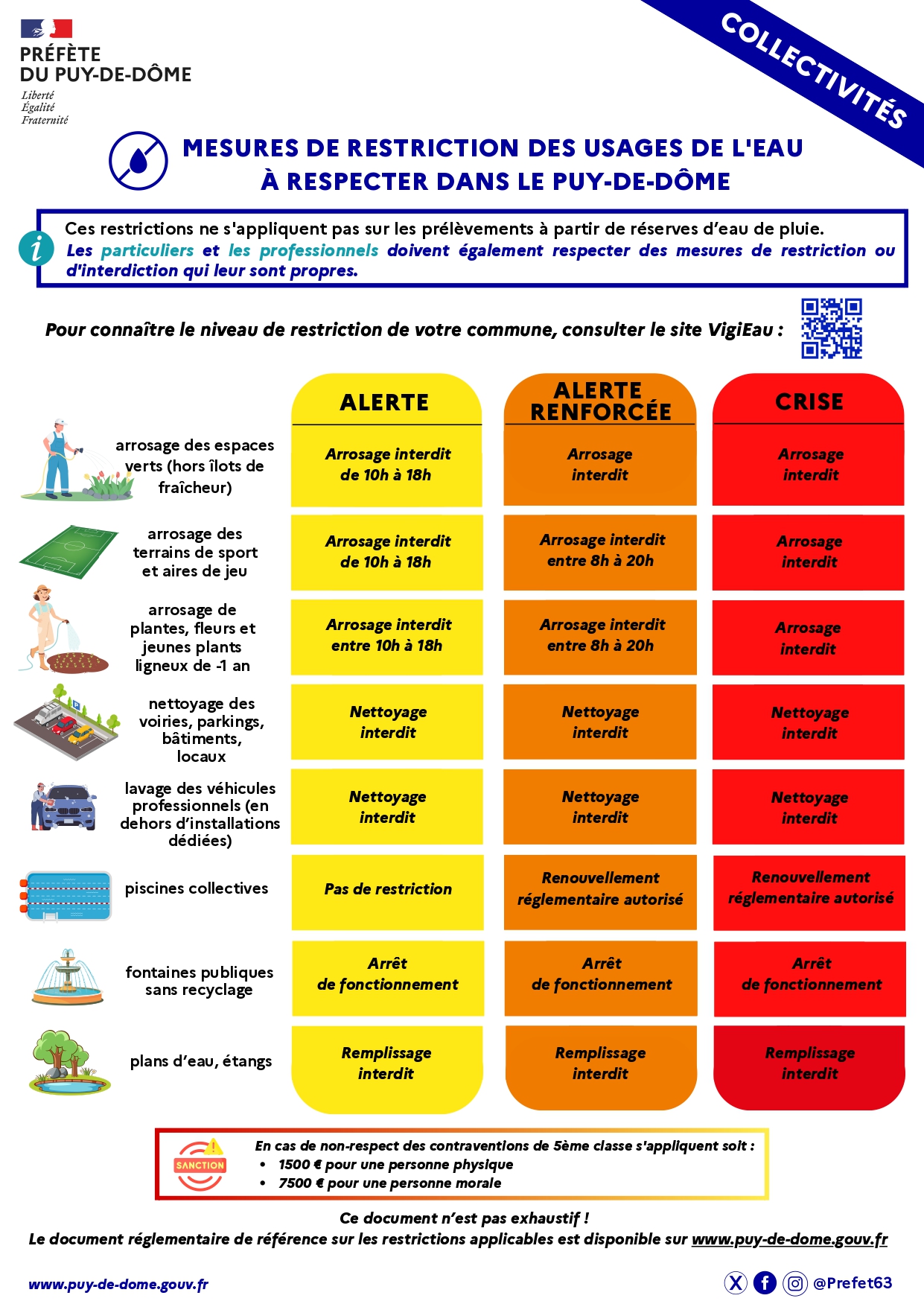 plaquettes_2026_secheresse_2026_page-0003.jpg