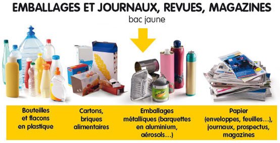 tri-dechets-bac-jaune.jpg