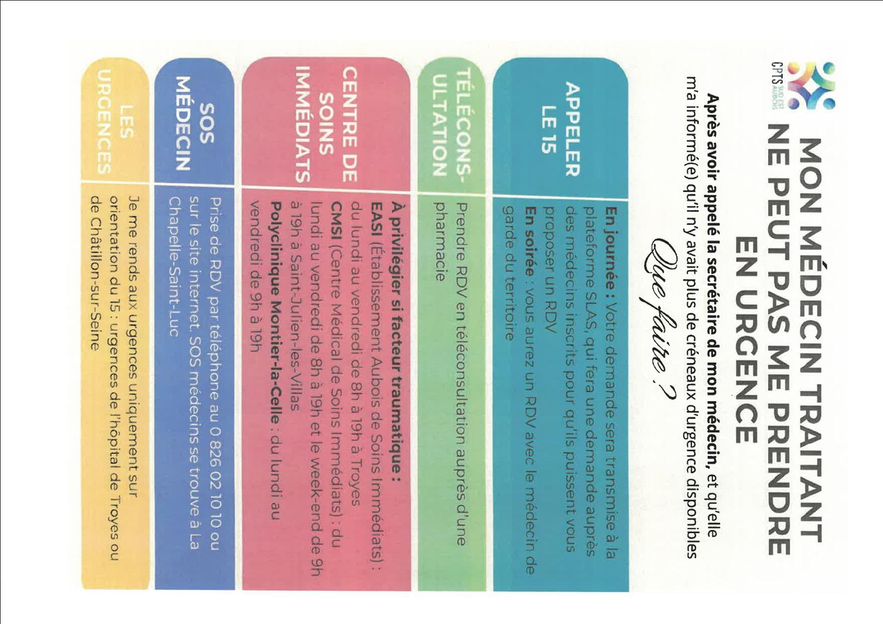 mon médecin traitant.jpg