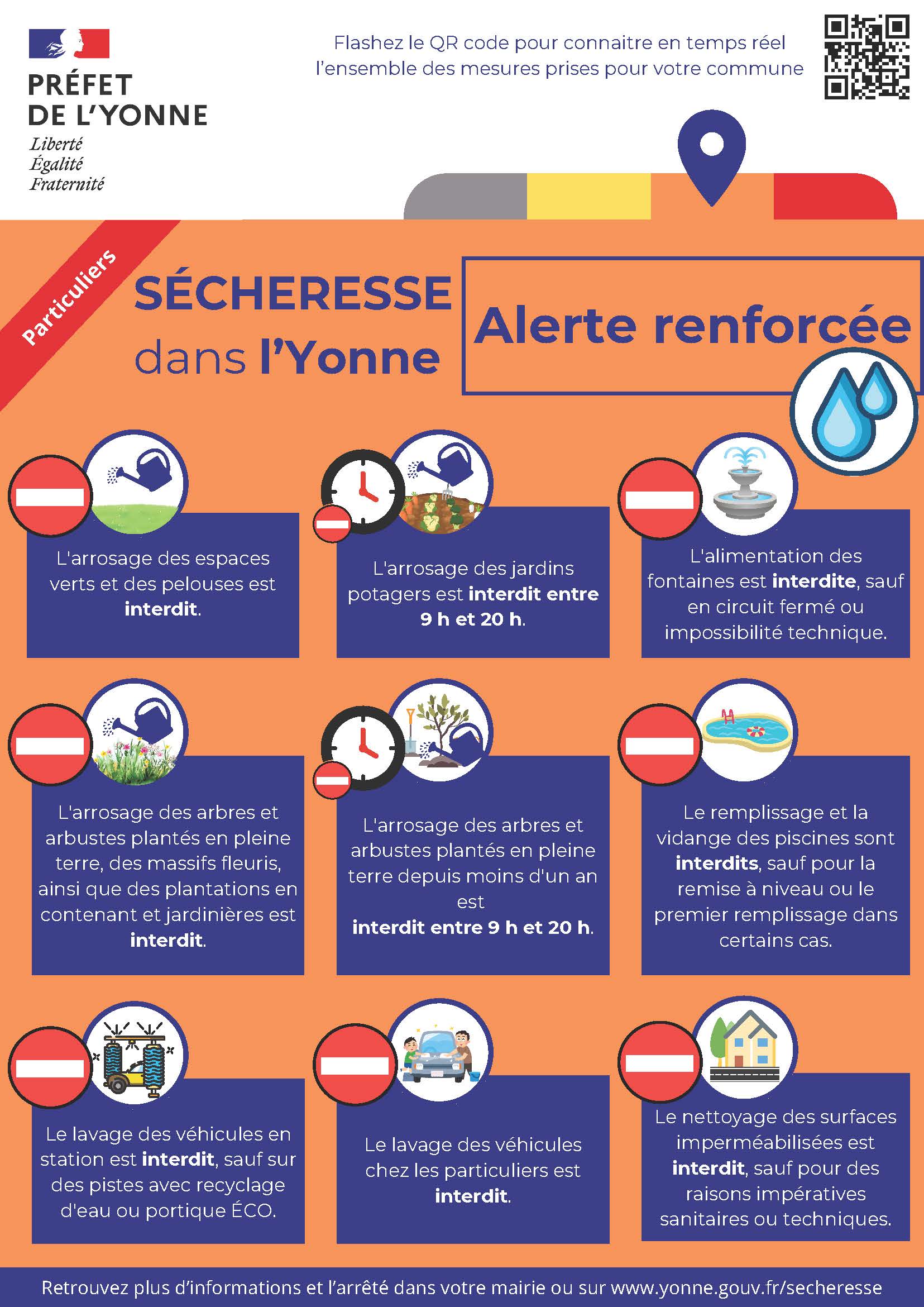 Affiche_alerte_renforcé_particulier.jpg