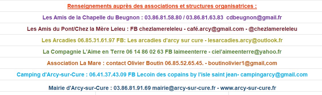 coordonnées des associations.jpg