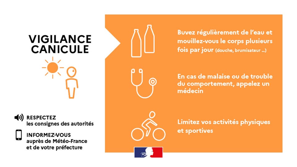 vigilance canicule.jpg