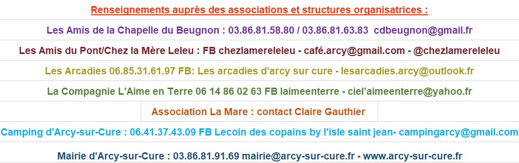 coordonnées associations.jpg
