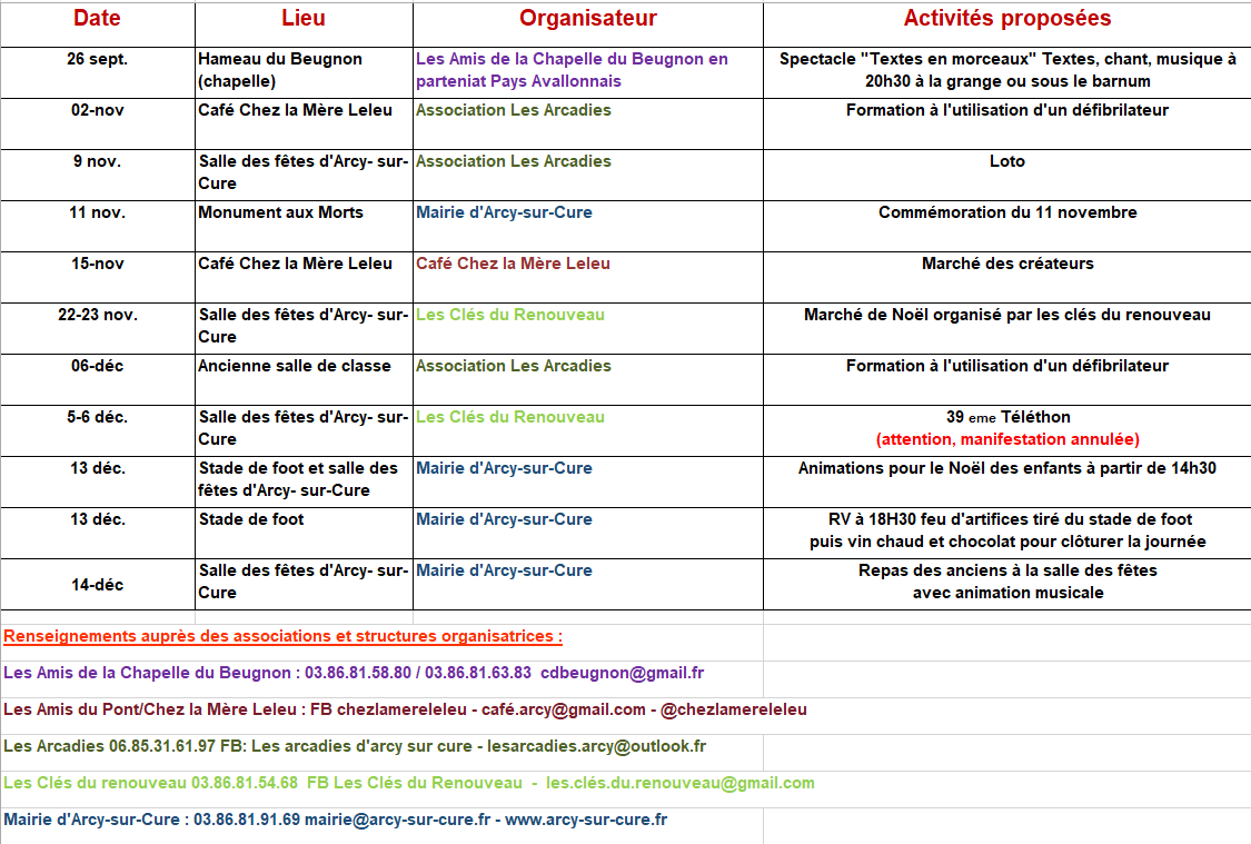 Manifestations de la fin d_année 2025.png