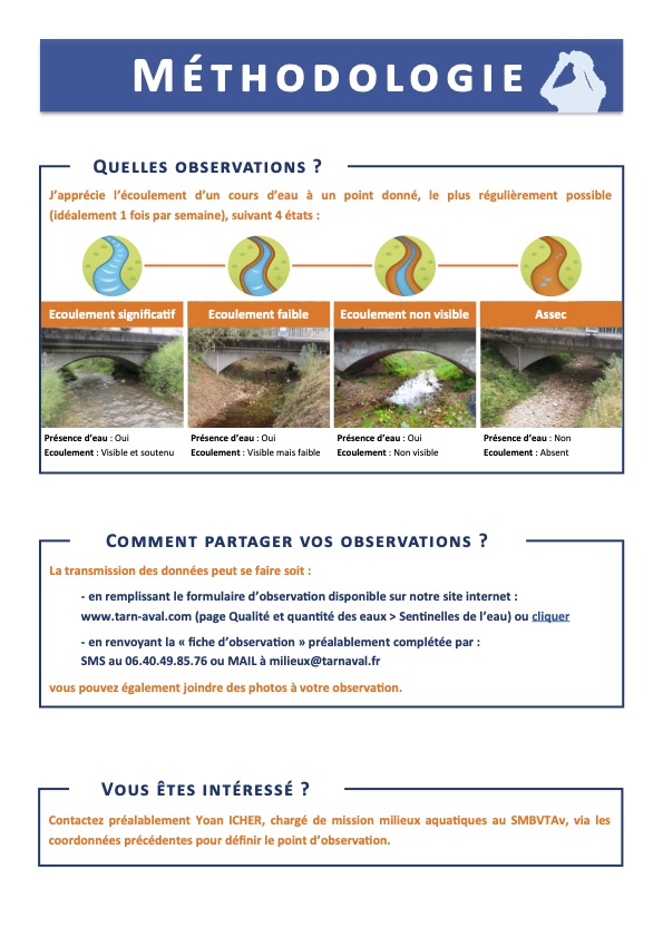 Sentinelles de l_eau-Méthodologie.jpg
