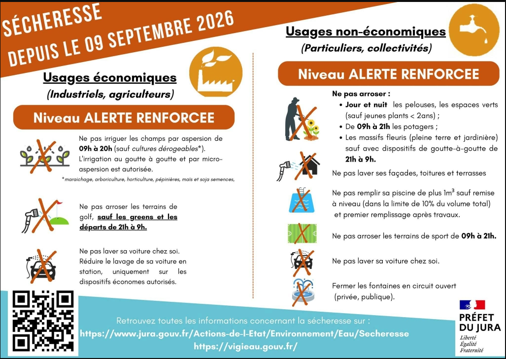 Secheresse Alerte Renforcee.png