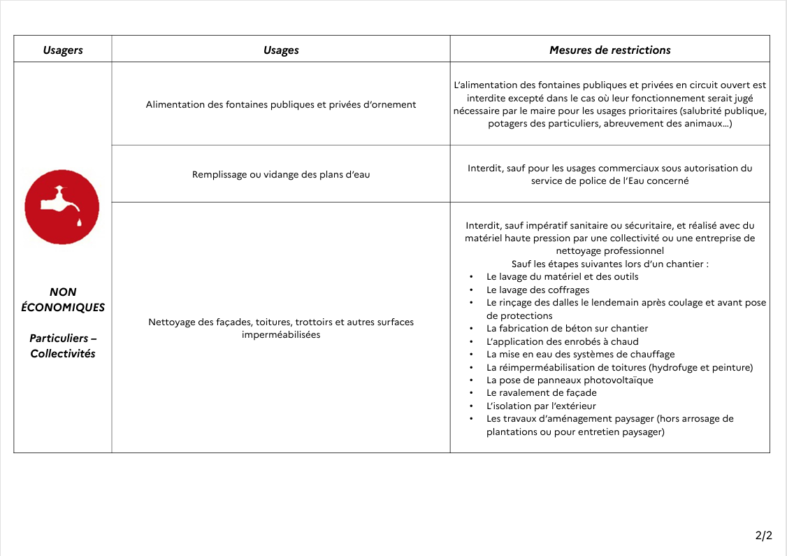 Fiche crise sages non economique 2.png