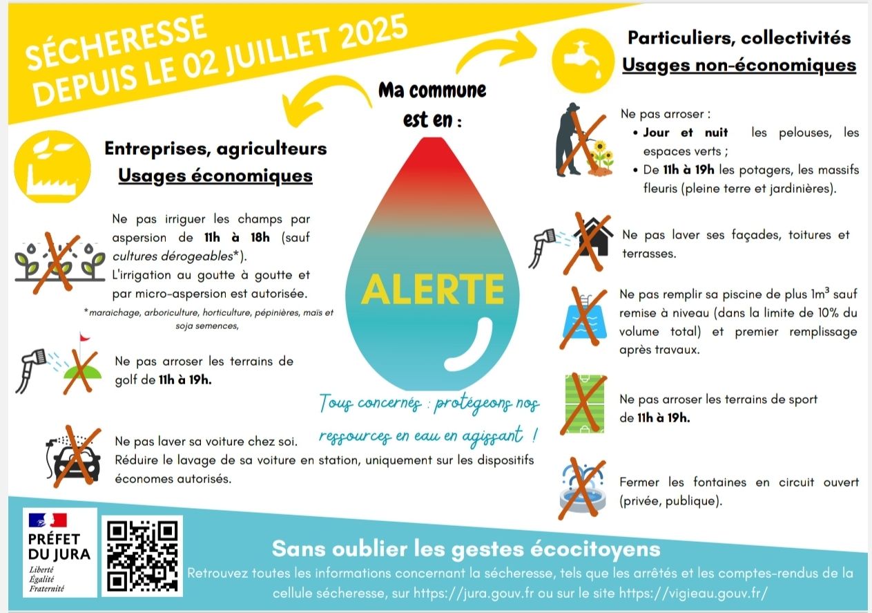 Sécheresse 2025.jpg