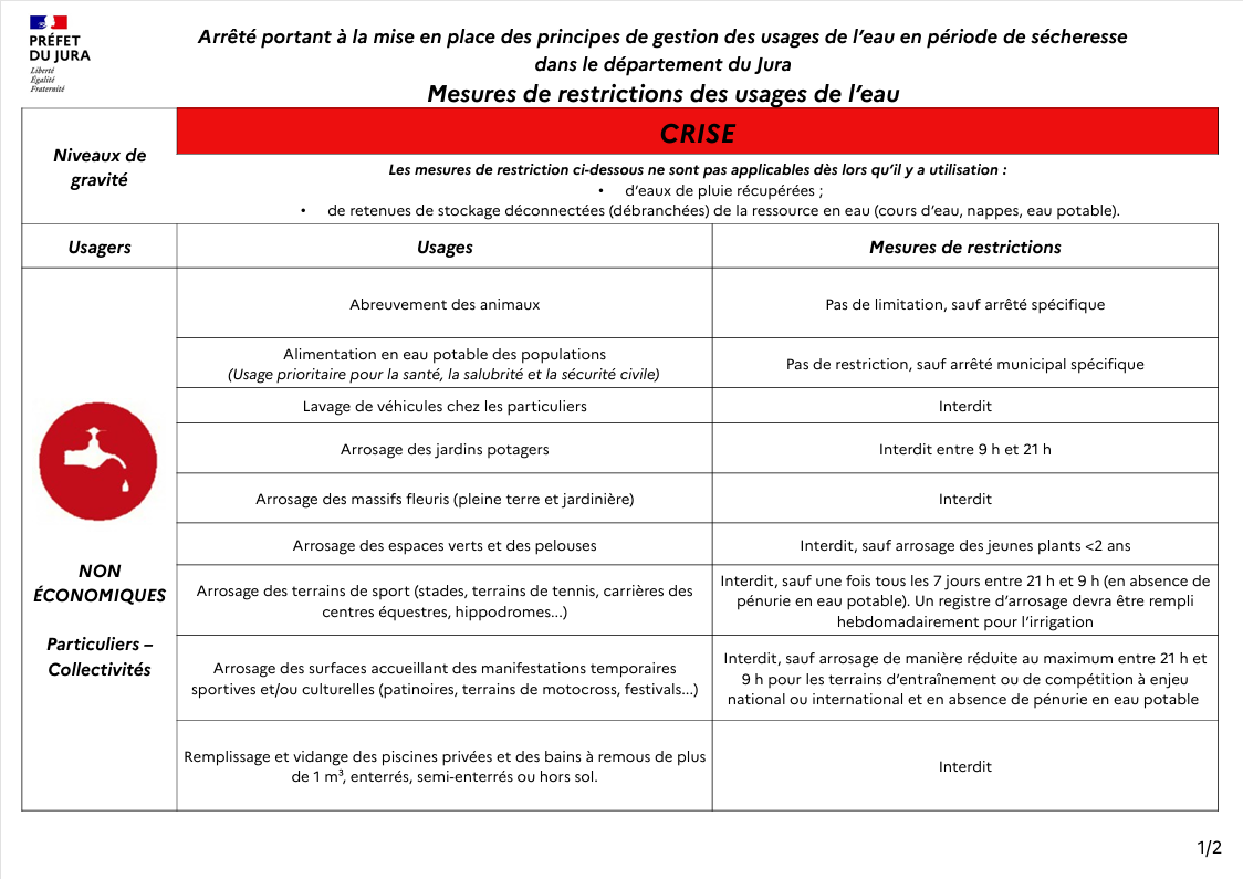 Fiche crise sages non economique.png