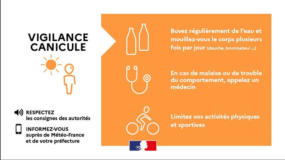 vigilance canicule.png