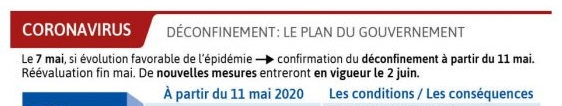 2020 04 29 plan gvt déconfinement titre.jpg