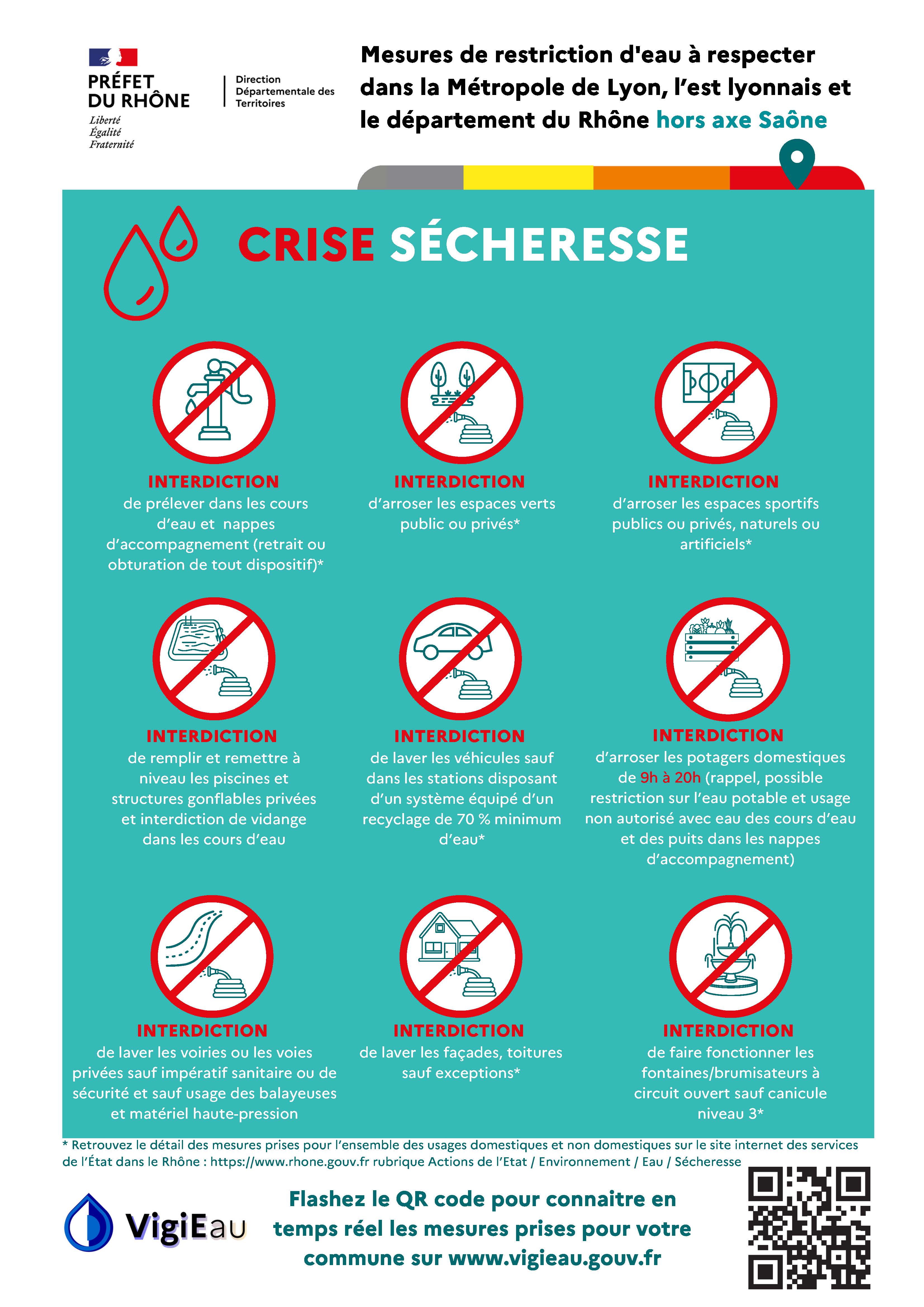 4 Crise sécheresse.jpg