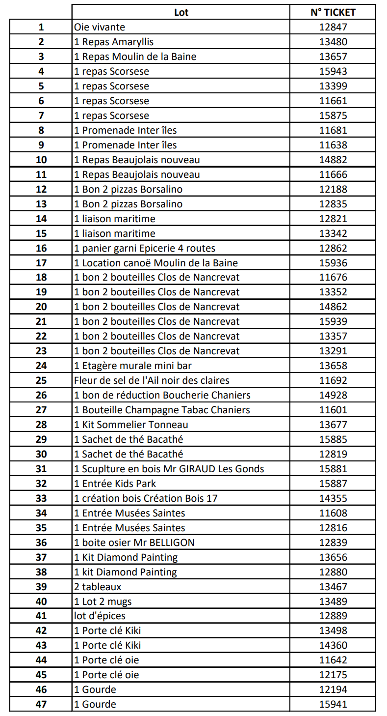 LOTS TOMBOLA 2026.png
