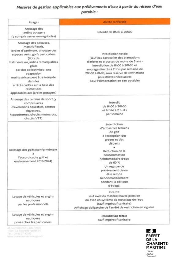 arrosage 01.jpg