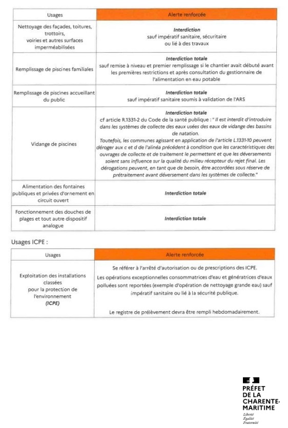 arrosage 02.jpg