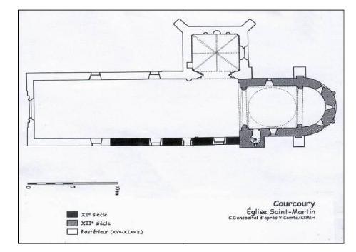 Eglise plan