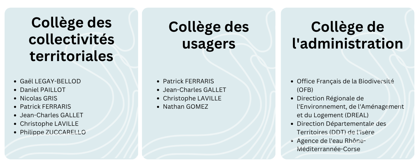 Composition CLE 2.png