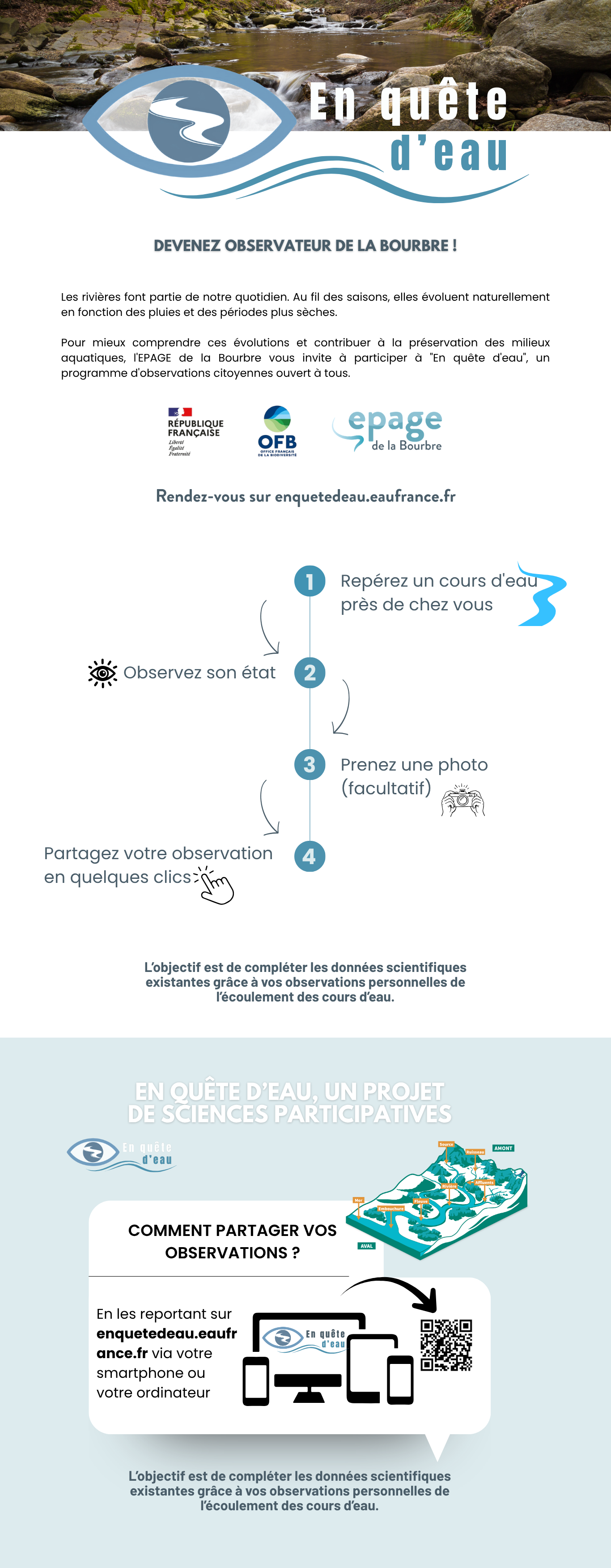 VOS OBSERVATIONS PEUVENT CHANGER LE COURS DE L’EAU _Publication Instagram _45__ _1_.png