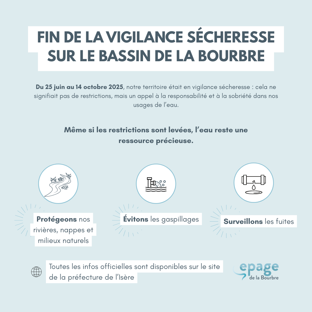 Alerte sécheresse EPAGE RS _2_.png