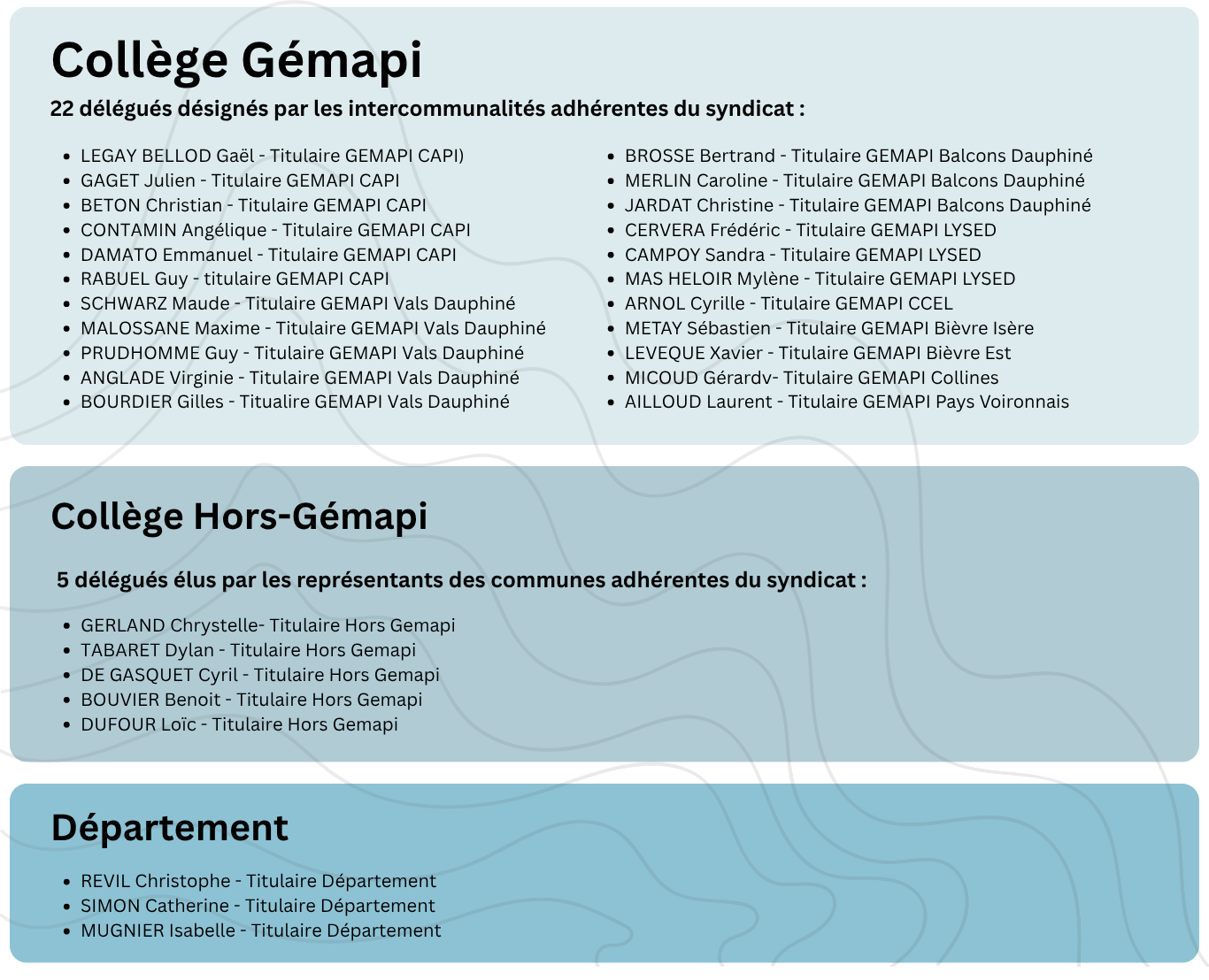 Page_élu_site.png