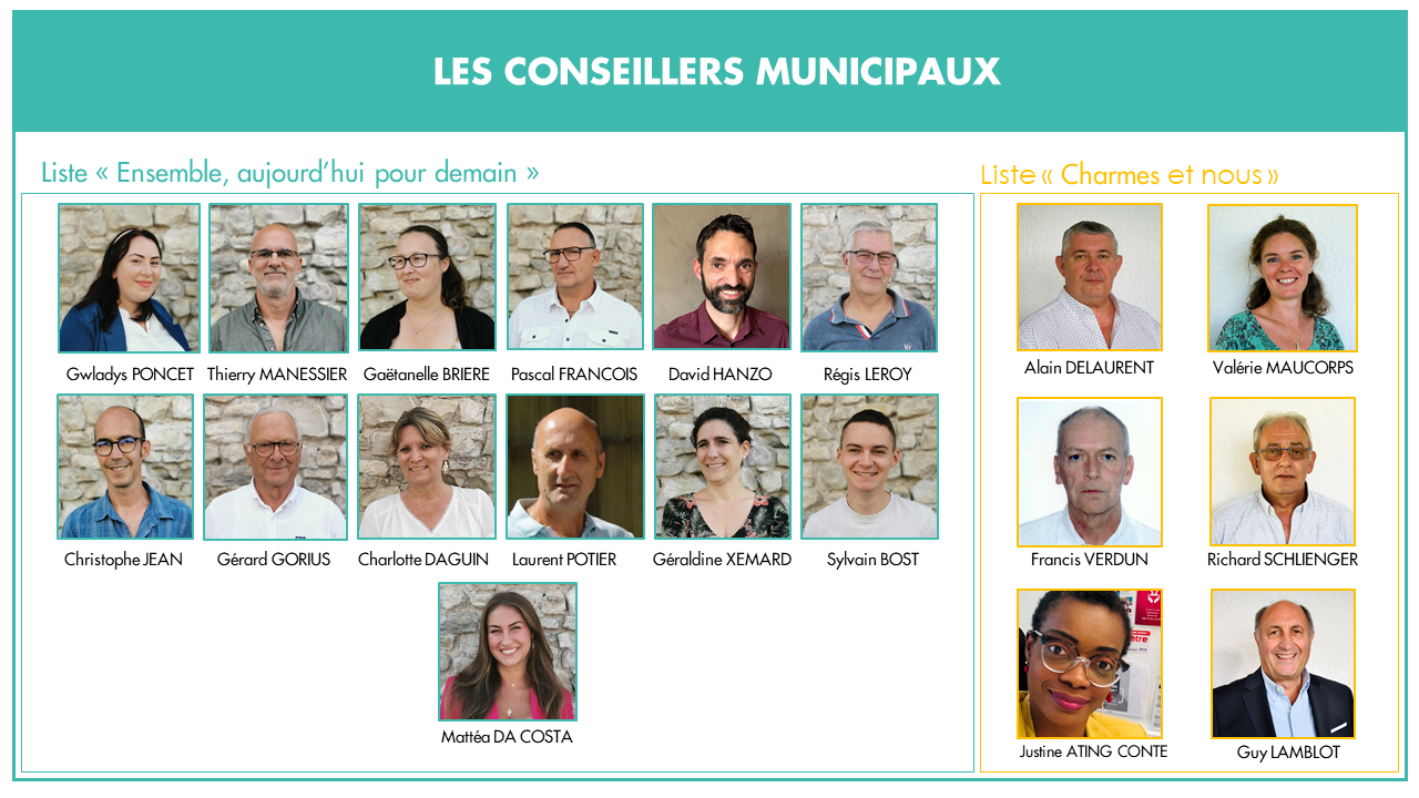 Conseillers municipaux_17.06.2025.PNG