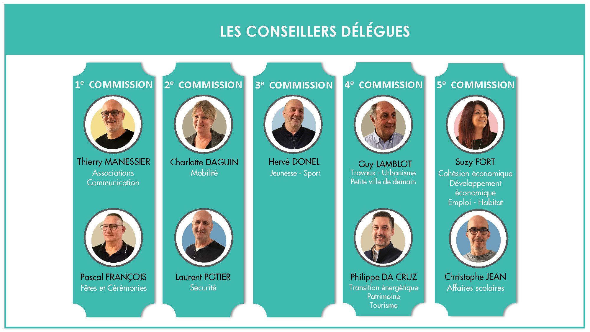 Organigramme Conseil municipal _VF112026_Page_2.jpg
