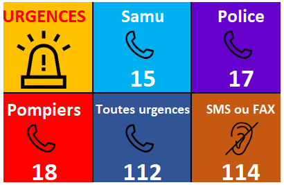 NumUrgents.png