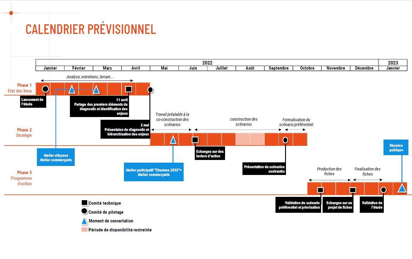 calendrier previsionnel.jpg