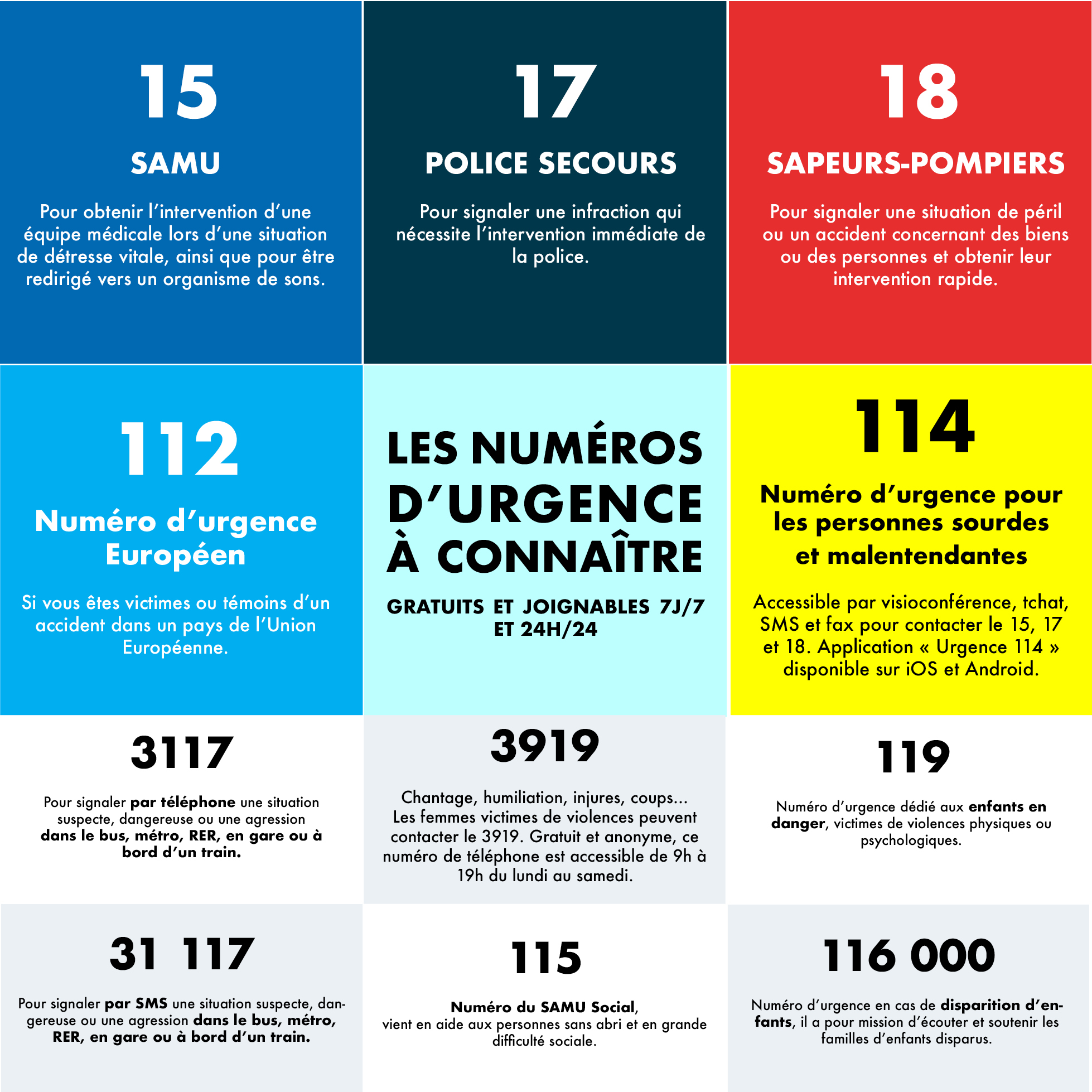 Numéros d_urgence.jpg