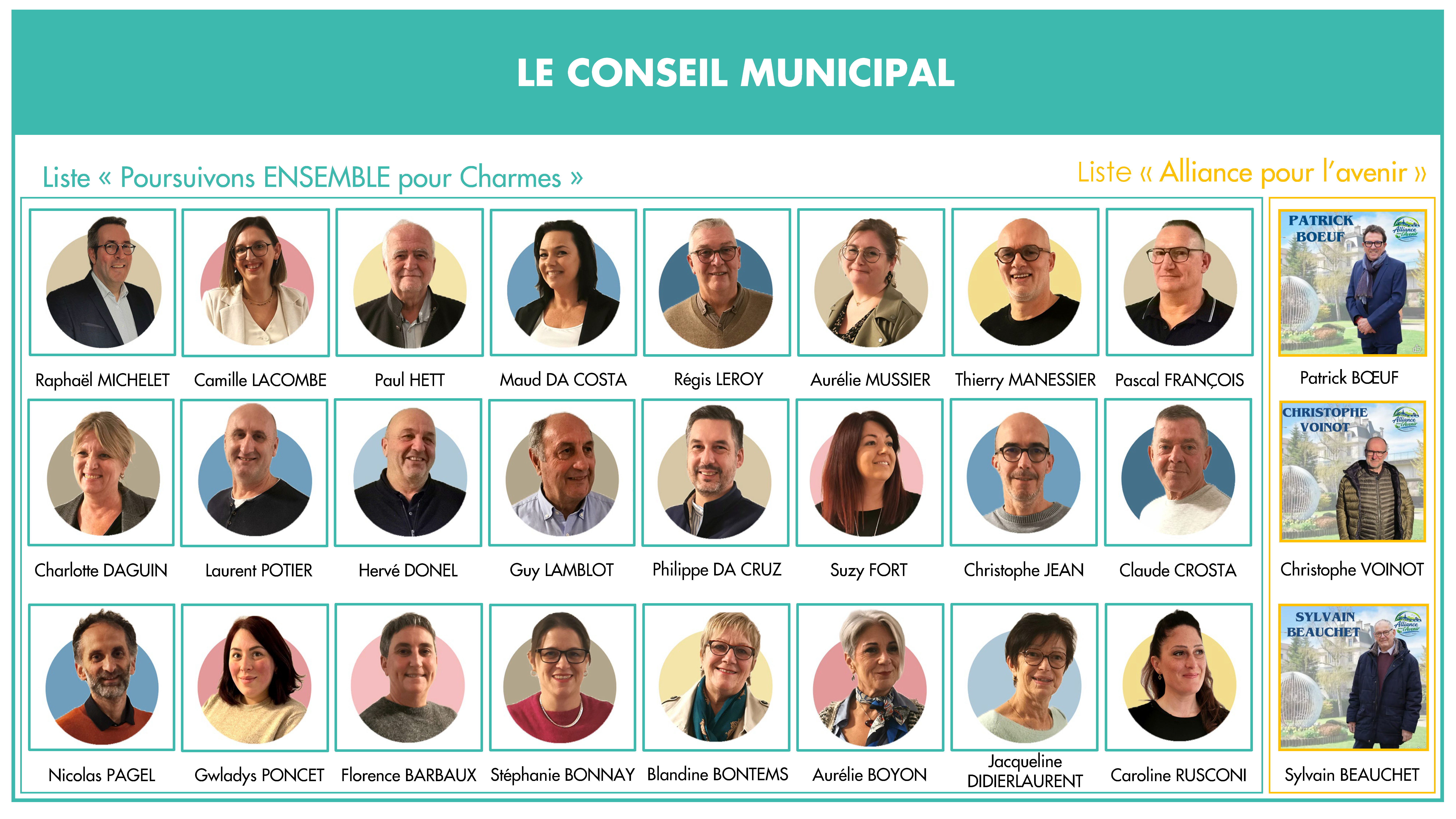 Organigramme Conseil municipal _VF112026_Page_3.png