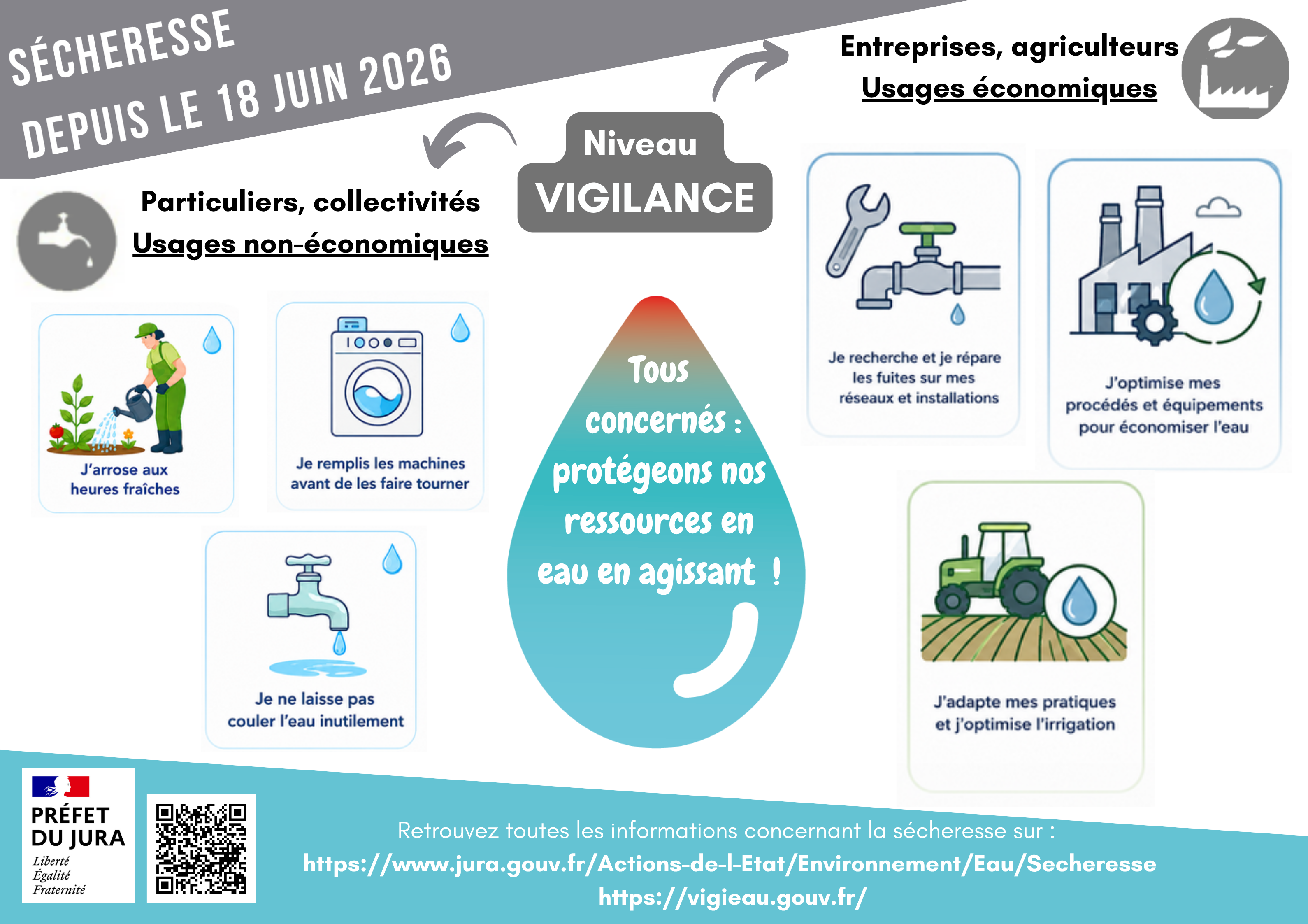 ACD_AP VIGILANCE_18 juin 2026.png