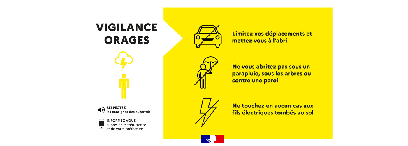 11204_949_vigilance-jaune-orage.jpg