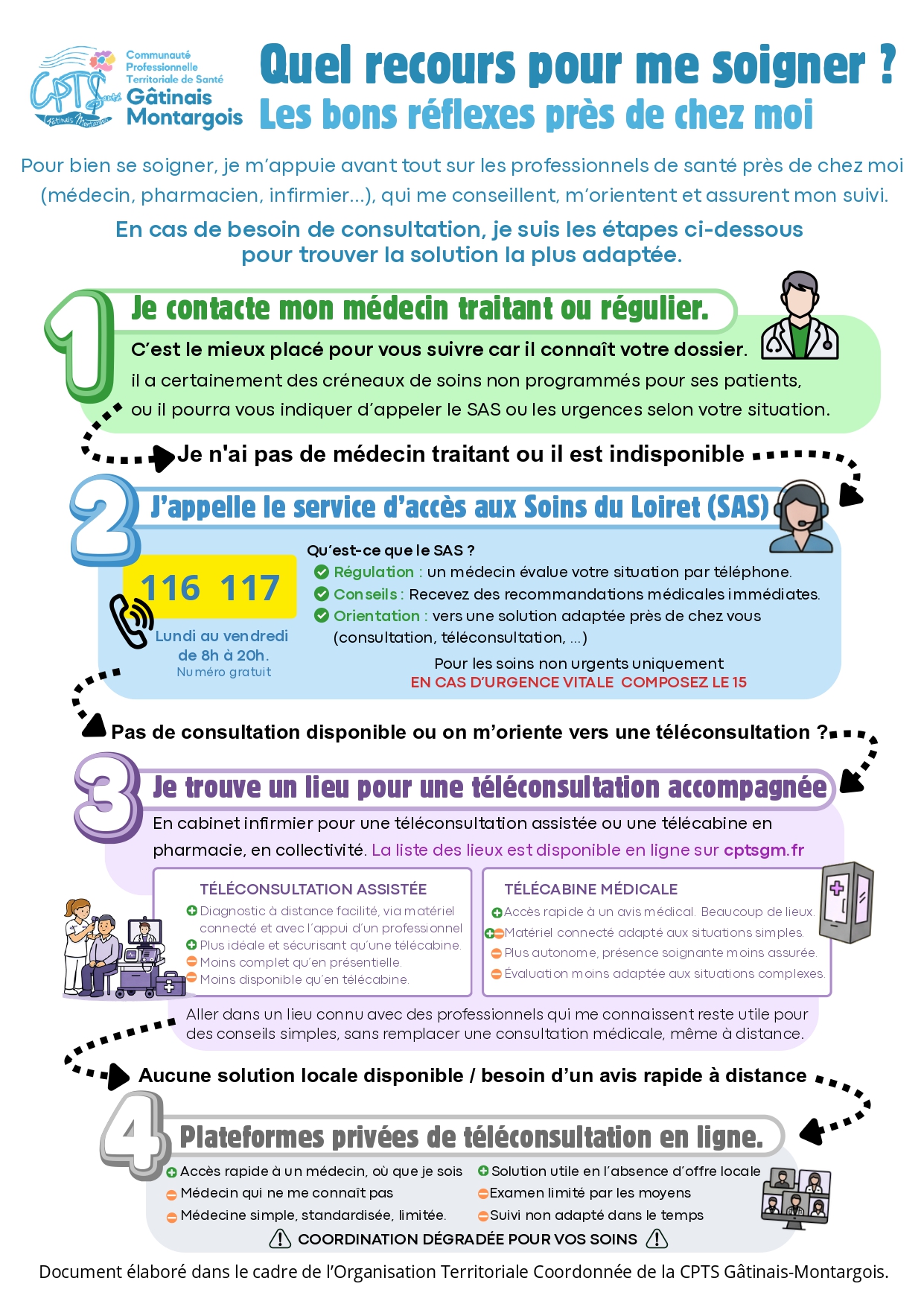 Affiche OTC grand public _1__page-0001.jpg