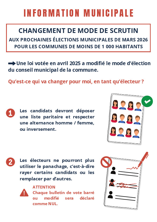 CHGMT MODE SCRUTIN MUNICIPALES