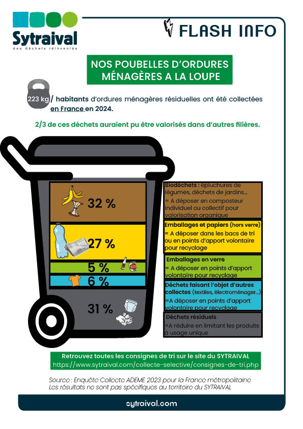 Flash info_01_2026 MODECOM 2024.jpg