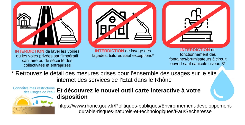 alerte secheresse 11 2022 bas.jpg