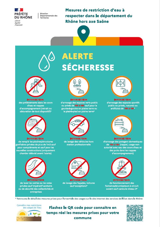 picto alerte secheresse.JPG