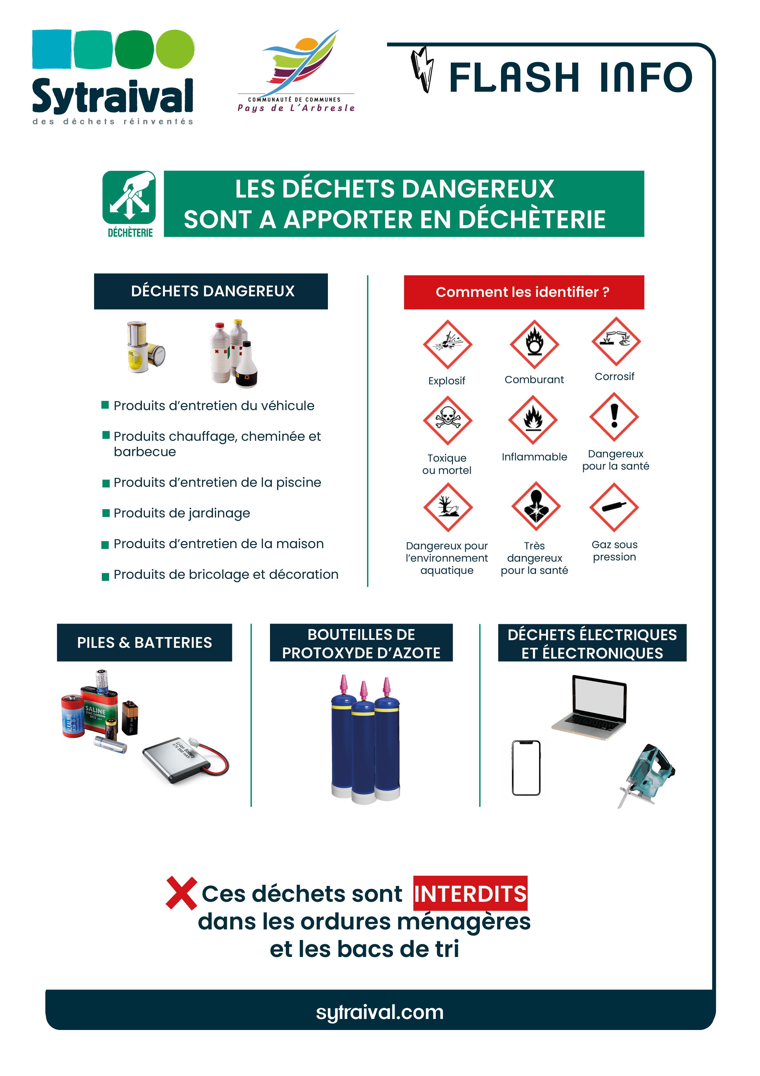 Flash info_28_07_2025 Déchets dangereux ccpa.jpg