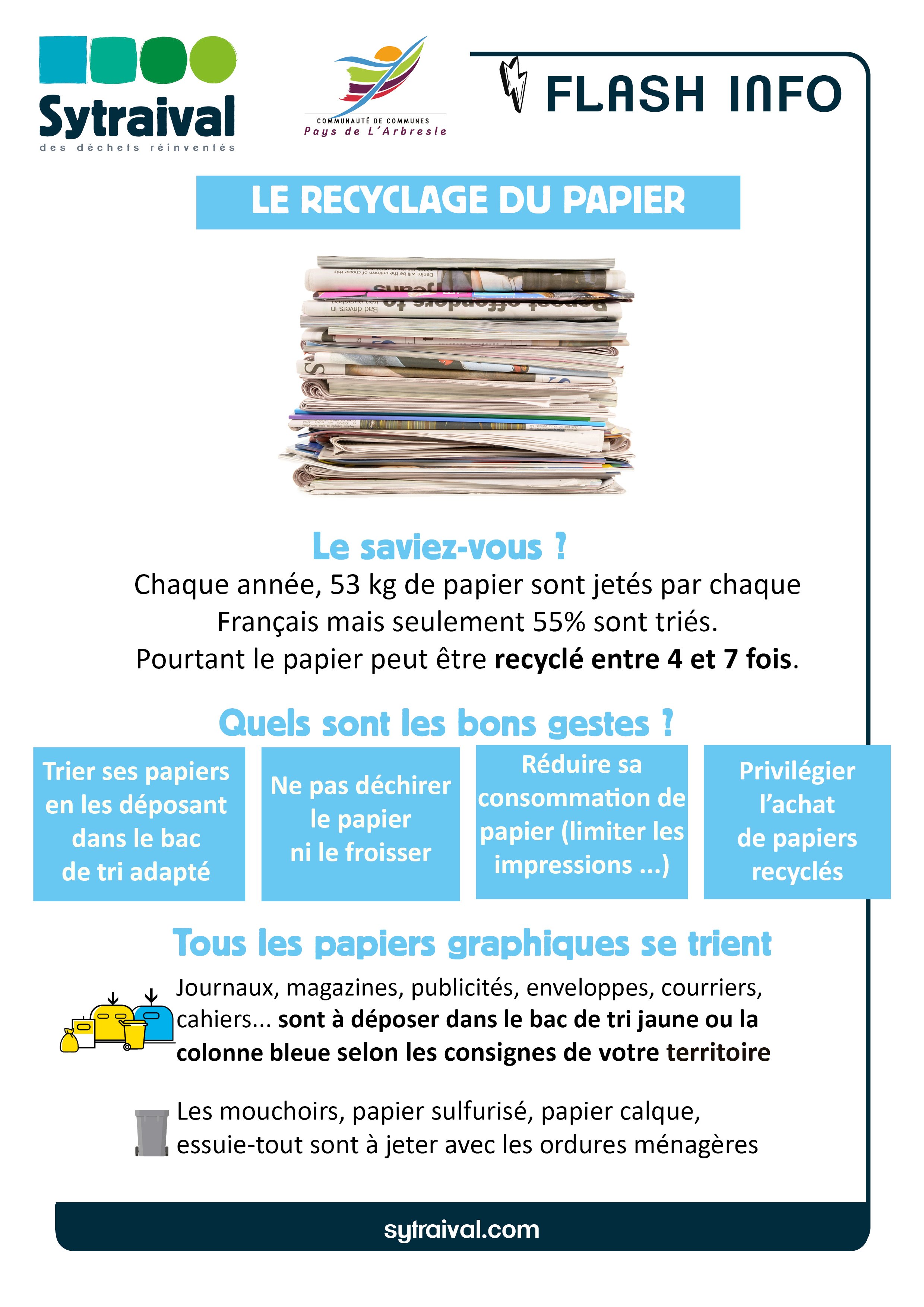 Flash info_19_05_2025 Recyclage du papier ccpa.jpg