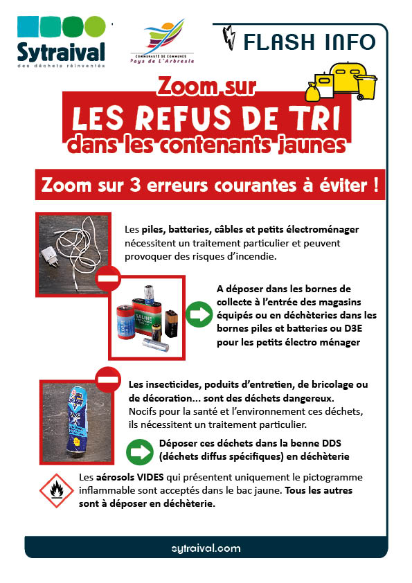 Flash info_29_09_2025 Refus de tri piles - D3E - DDS CCPA.jpg