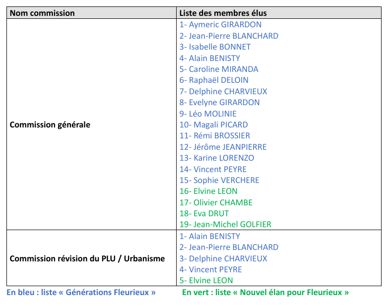 Capture d’écran 2026-06-17 152529.png