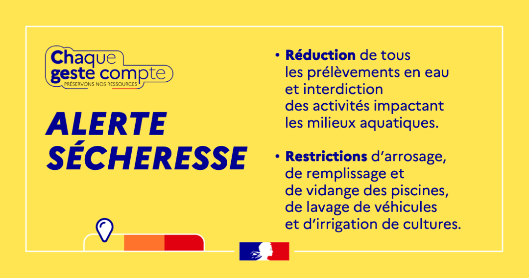1. ALERTE.png