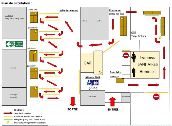 BB - Plan de circulation.jpg