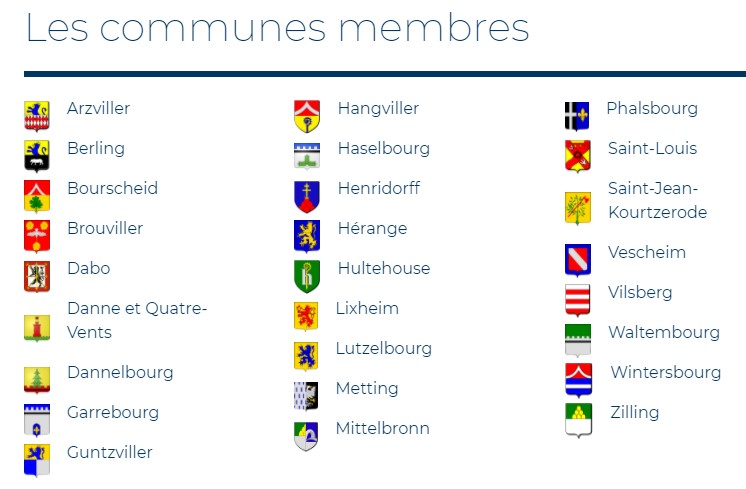 Communes membres comcom.jpg