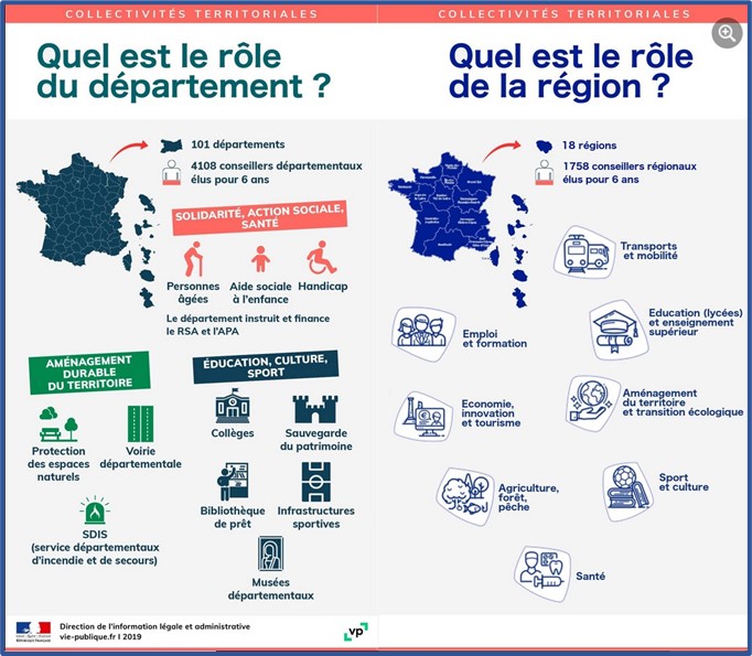 Elections role région - département.jpg