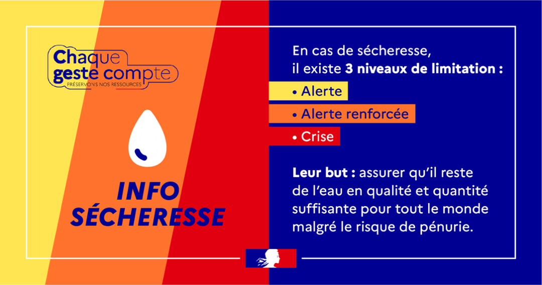 INFO_NIVEAUX ALERTE.png
