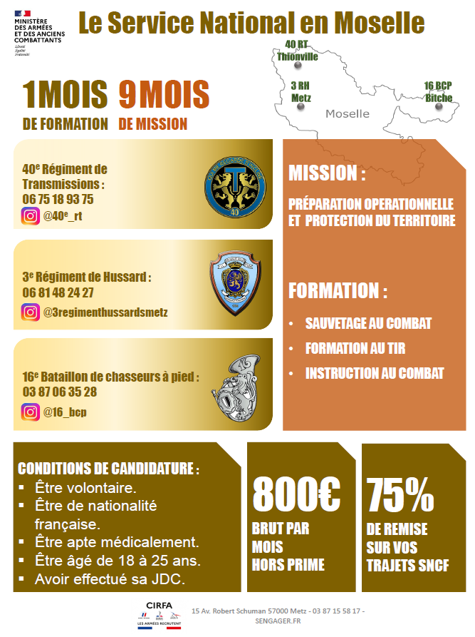 le service national en moselle.png