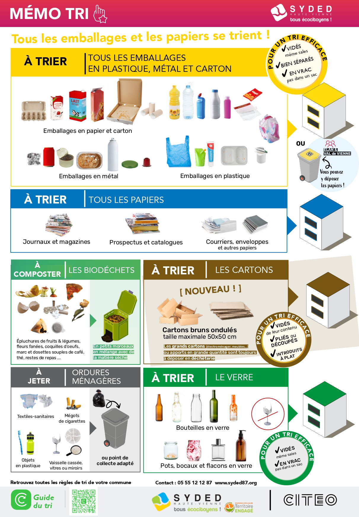 Mémo tri SYDED 2025.jpg
