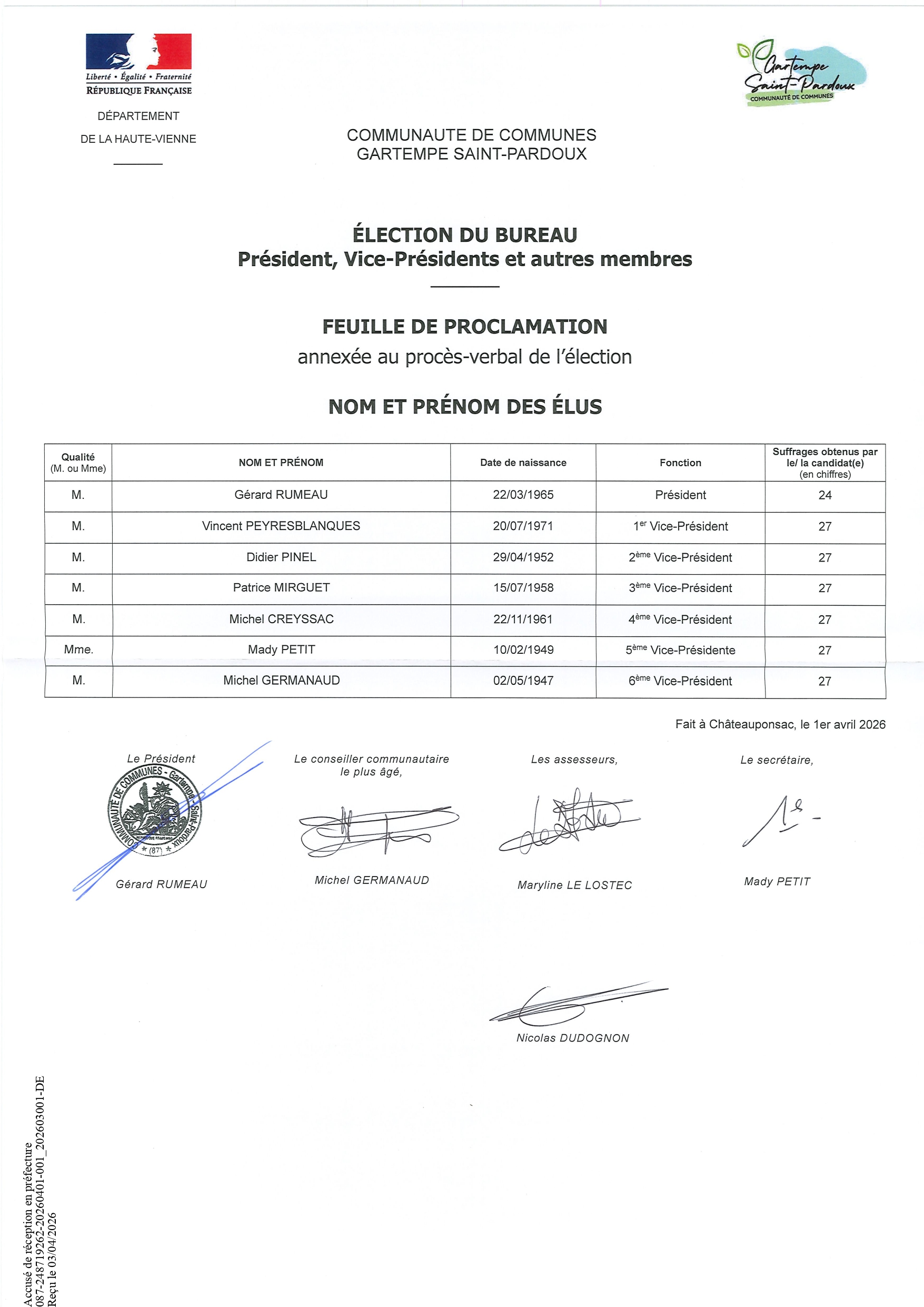 Feuille de proclamation, élection du bureau 1er avril 2026.jpg